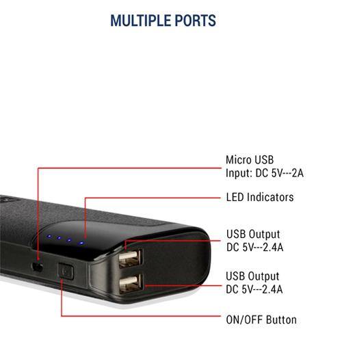 Syska 10000mAH Lithium-ion Power Vault 100 Power Bank L1001X-BK (Black) - Indclues