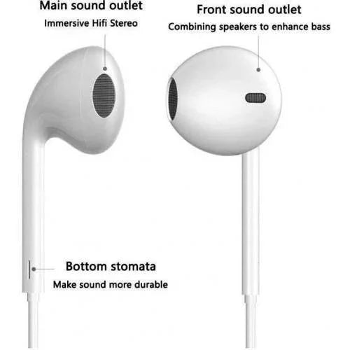 Headset for Xiaomi Redmi Go - Indclues