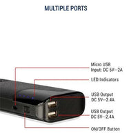 Syska 10000mAH Lithium-ion Power Vault 100 Power Bank L1001X-BK (Black) - Indclues