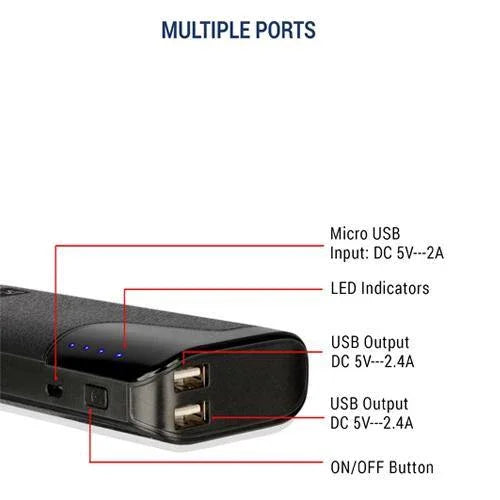 Syska 10000mAH Lithium-ion Power Vault 100 Power Bank L1001X-BK (Black) - Indclues