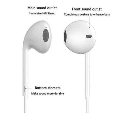 Headset for Realme C21Y - Indclues