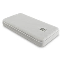 iBall 10000mAh Li-Polymer Power Bank IB-10000LP (White) - Indclues