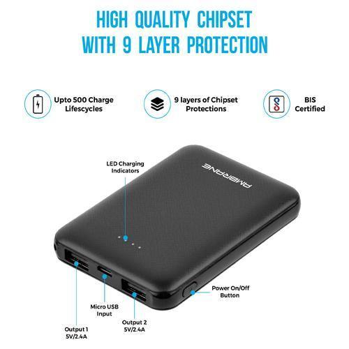Ambrane 5000mAh Li-Polymer Powerbank PP-501 - Indclues